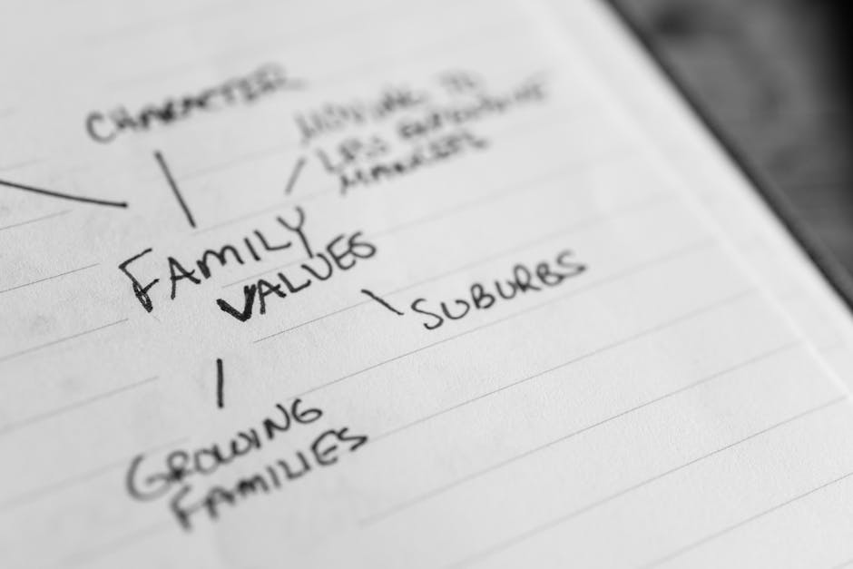 Essay Topics: Brainstorming Personal Values for Powerful Writing